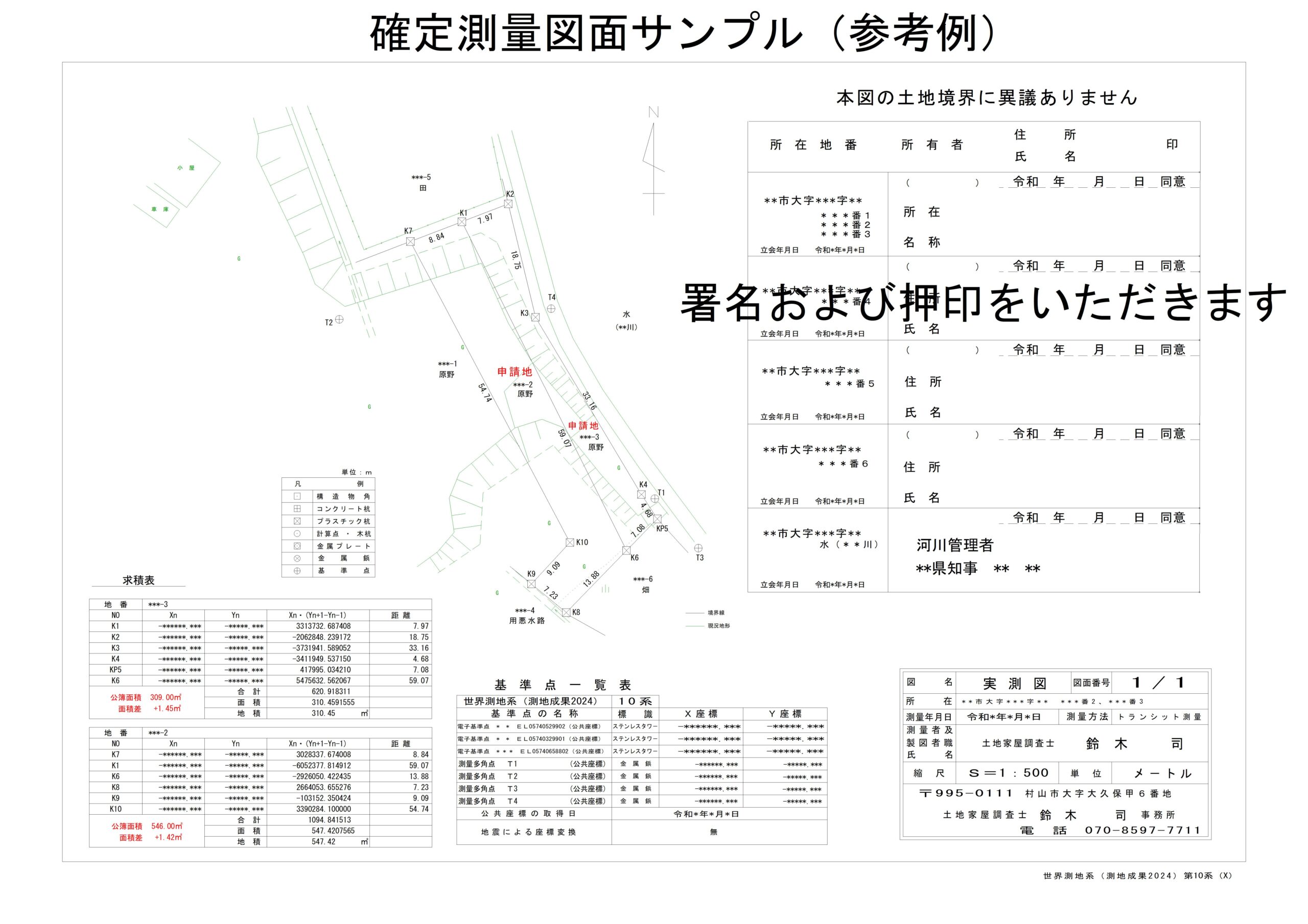 ? 不動産売却前に知っておきたい「現況測量」と「確定測量」の違い 